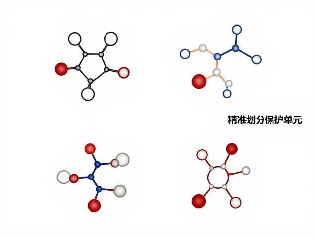 物种起源溯源,分子钟定年代,精准划分保护单元