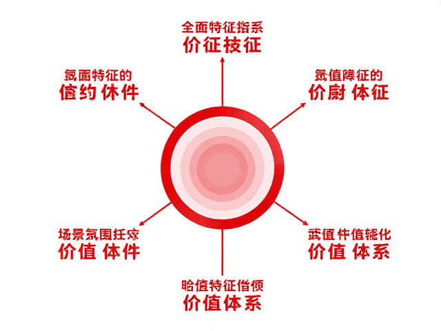 全红个体透明度与花纹灵动解析，高价值特征指南