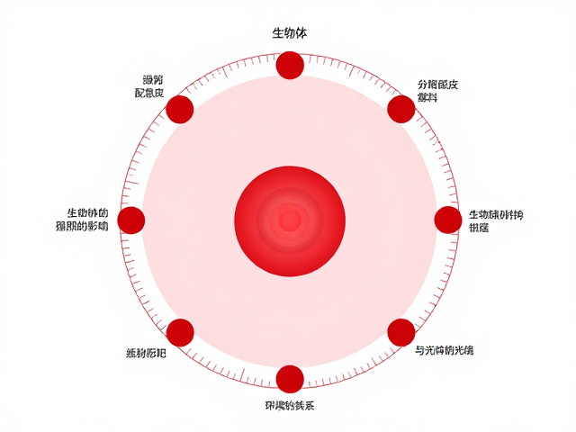 全红个体昼夜节律受光照强度影响，揭秘生物钟与光环境的关系