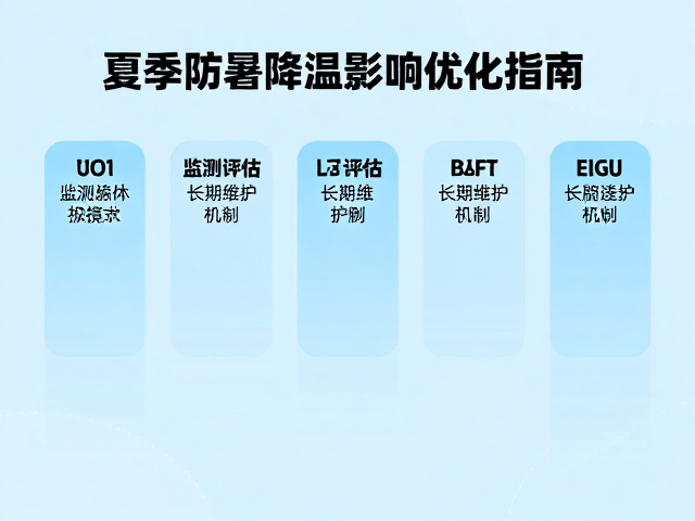 夏季防暑降温，为上层栖息鸟类打造清凉舒适的环境影响优化指南