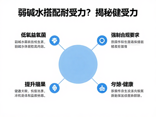 弱碱水搭配益生菌,如何提升低氧耐受力?揭秘健康新逻辑