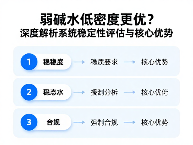 弱碱水低密度更优？深度解析系统稳定性评估与核心优势