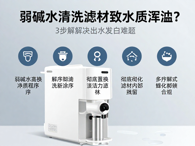 弱碱水清洗滤材致水质浑浊？3步解决净水机出水发白难题