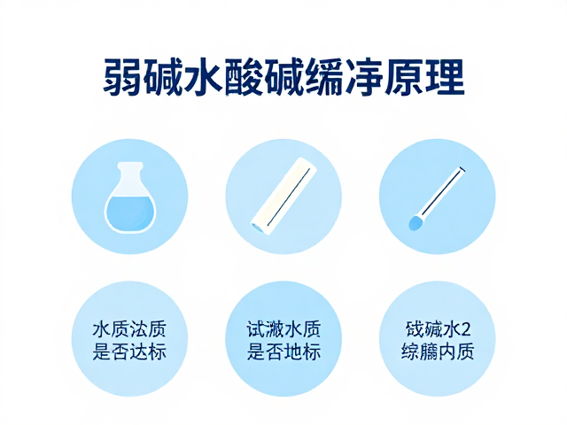 弱碱水酸碱缓冲原理,如何用试纸检测水质是否达标