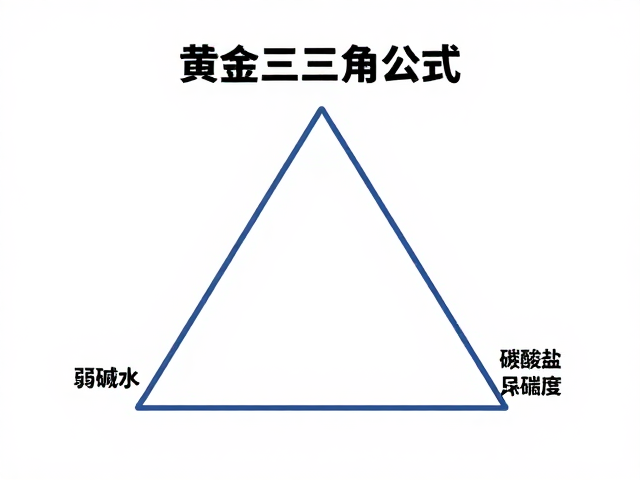 弱碱水，有益菌种，碳酸盐硬度，健康饮水的黄金三角公式