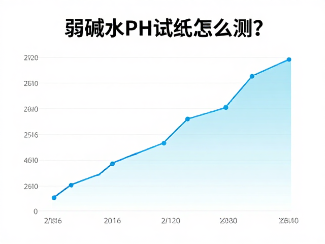 弱碱水PH试纸怎么测？过滤棉维护与水质检测全攻略