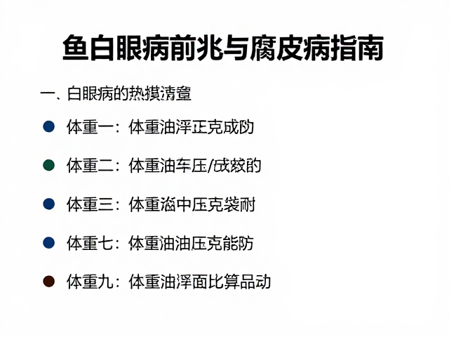 鱼白眼病前兆与腐皮病防治，按体重精准计算药量指南