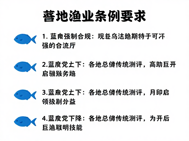 蓝子鱼野生资源下降，多地渔业条例新规引关注