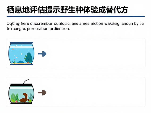 栖息地评估揭示野生种群危机，虚拟水族体验成替代方案