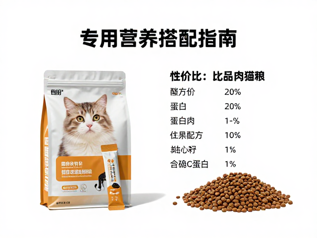 国产性价比品牌猫粮与猫条推荐,专用营养搭配指南