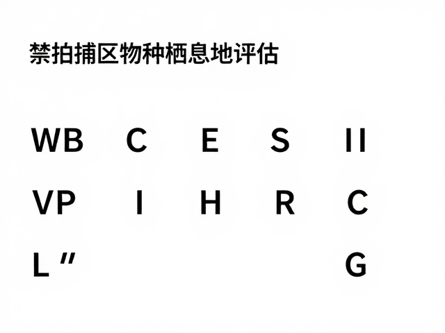 禁捕区物种栖息地评估，野生种群资源下降背后