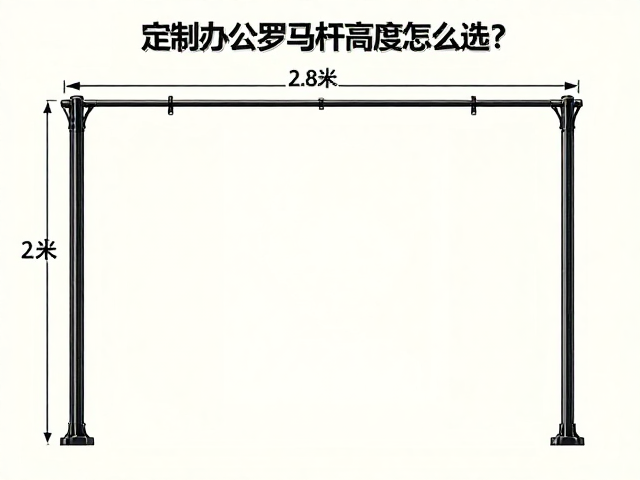 定制办公罗马杆高度怎么选？2.2-2.8米黄金区间避坑指南