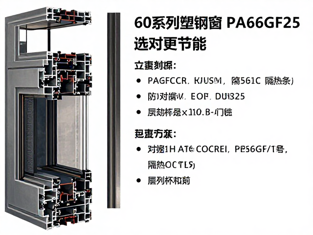 60系列塑钢窗PA66GF25隔热条公差范围详解,选对更节能