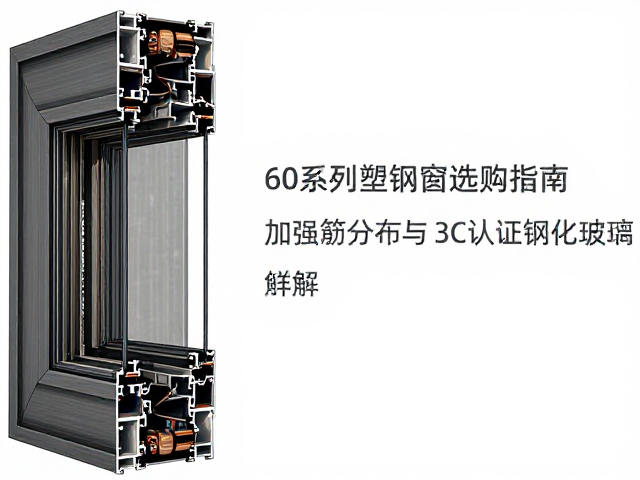 60系列塑钢窗选购指南,加强筋分布与3C认证钢化玻璃详解