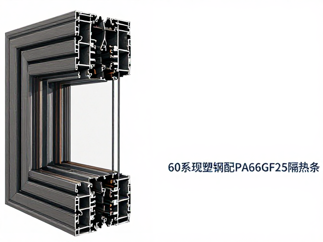 60系列塑钢窗配PA66GF25隔热条,70/80型材系列怎么选?