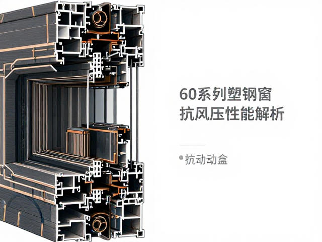 60系列塑钢窗抗风压性能解析,传动盒如何提升安全性