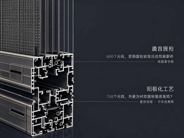 60系列塑钢窗抗风压性能解析,阳极氧化工艺如何提升强度?