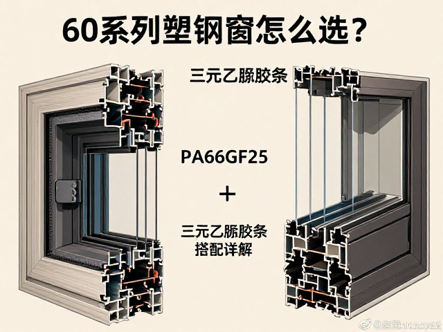 60系列塑钢窗怎么选?PA66GF25隔热条与三元乙丙胶条搭配详解