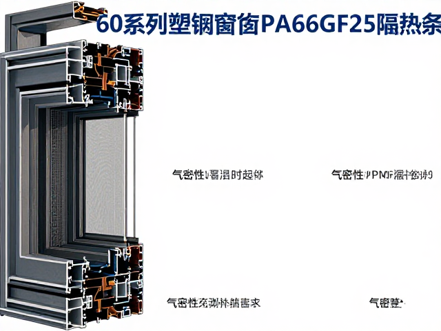 60系列塑钢窗搭配PA66GF25隔热条，气密性提升实测与选购指南