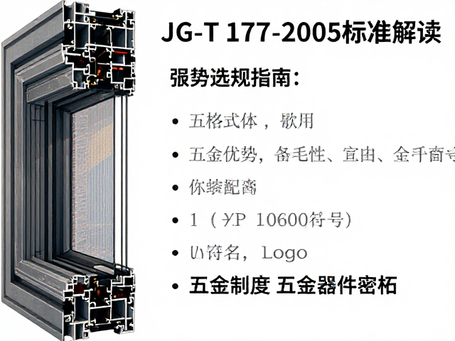 JG/T 177-2005标准解读,薄壁塑钢窗多腔体结构优势与选购指南