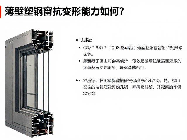 薄壁塑钢窗抗变形能力如何?详解GB/T 8477-2008标准