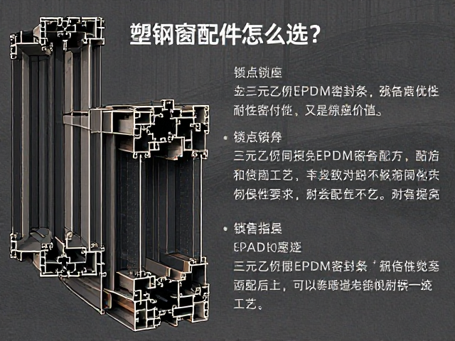 塑钢窗配件怎么选?锁点锁座与三元乙丙EPDM密封条选购指南