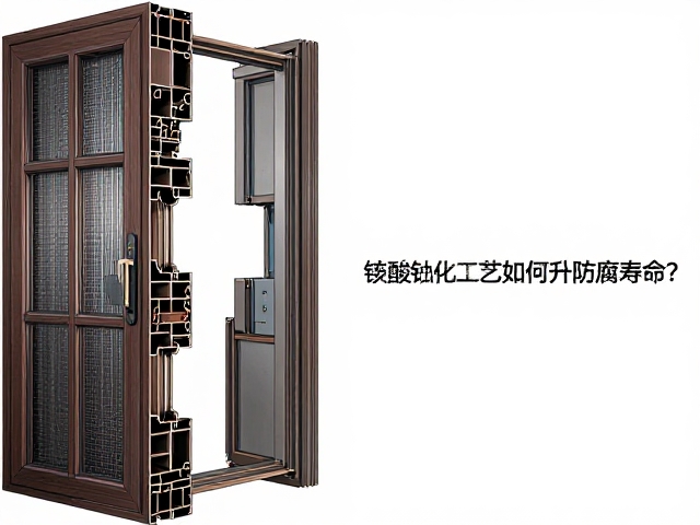 烤漆铝包木门窗耐候性测试,铬酸钝化工艺如何提升防腐寿命?
