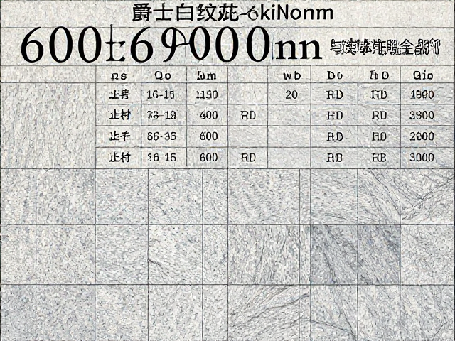 爵士白纹花岗岩板材600x600mm价格、规格与装修应用全解析