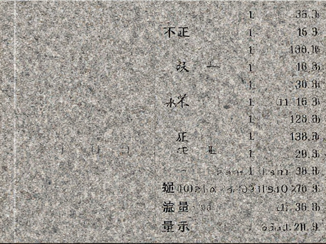 1200x1200mm天然花岗岩板材规格价格与选购指南
