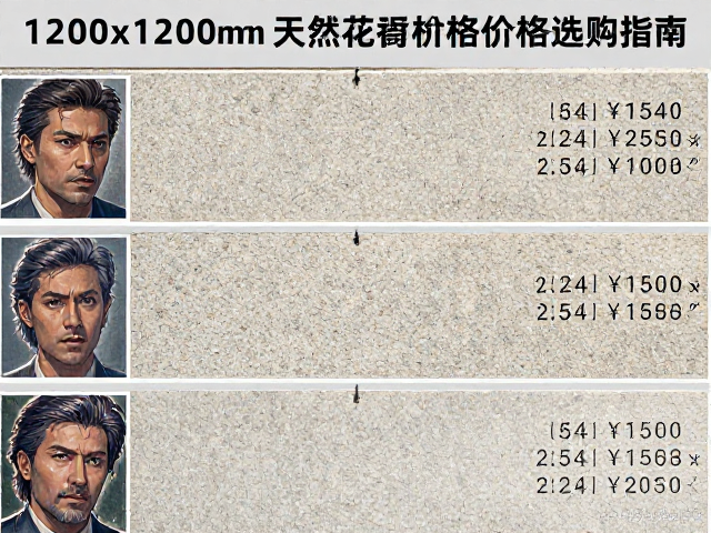 1200x1200mm天然花岗岩板材规格价格与选购指南