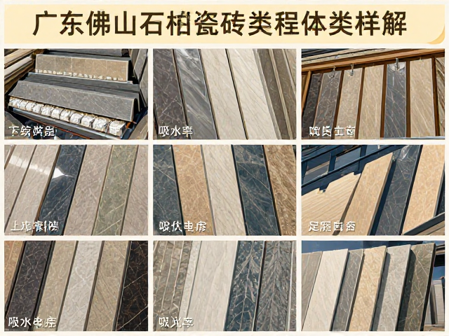 广东佛山石材瓷砖种类详解,吸水率全解析与选购指南