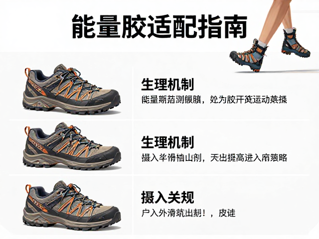 能量胶的生理机制与摄入策略