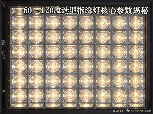 LED泛光灯60-120度选型指南,灯珠核心参数揭秘