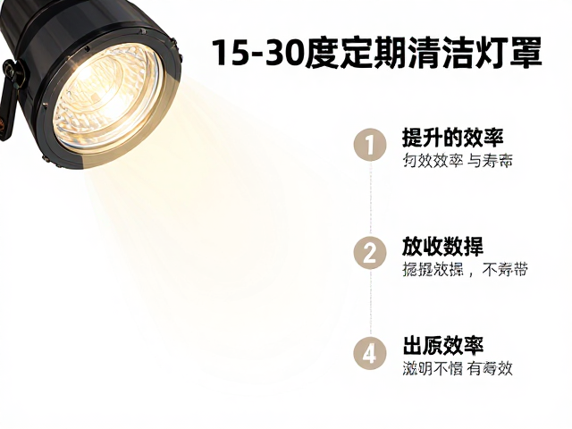 LED聚光型灯具15-30度定期清洁灯罩指南,提升照明效率与寿命