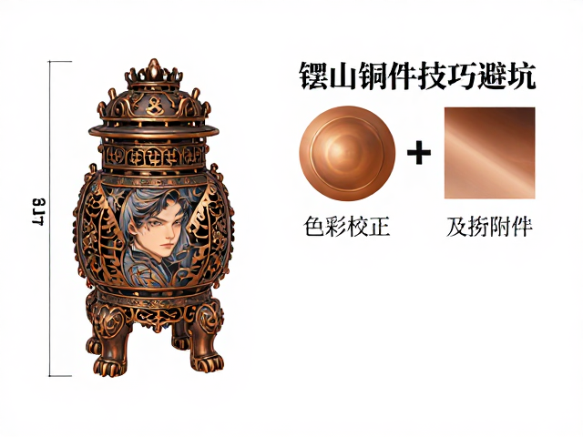 镂空工艺摆件装饰铜件选购指南,附色彩校正技巧避坑