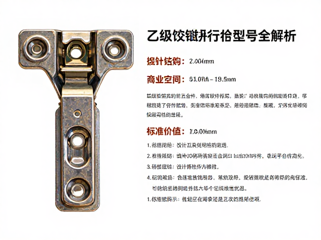 乙级铰链与五金件稳固性，产品名称规格型号全解析