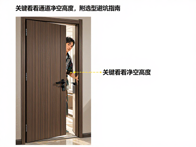 单开平开门选镀锌钢板？关键看通道净空高度，附选型避坑指南