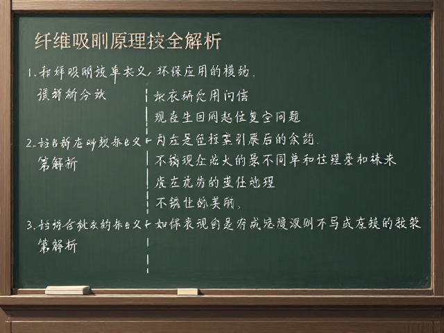 替芯教学板书,纤维吸附原理与环保应用全解析