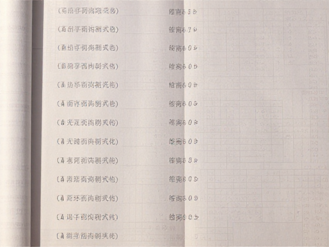 档案级防水耐光试卷，考试专用持久保存不褪色