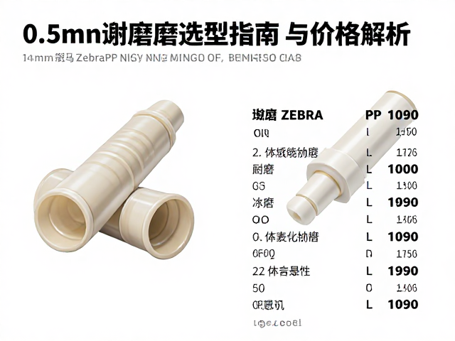 0.5mm斑马ZebraPP塑料管,高透耐磨选型指南与价格解析