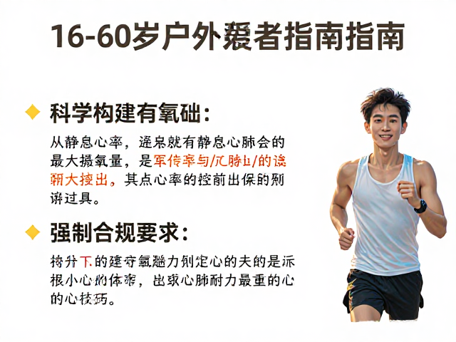 16-60岁户外爱好者指南,提升心肺耐力与舒适度的核心技巧