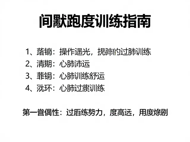 恢复管理与过度训练的识别