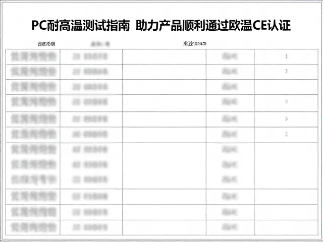 透明PC耐高温测试指南，助力产品顺利通过欧盟CE认证