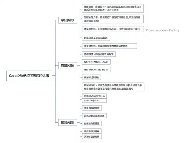构建标准化的数据与素材对接规范