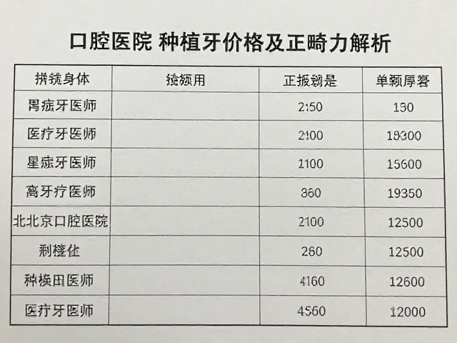 临床案例中的价格与力学结合分析