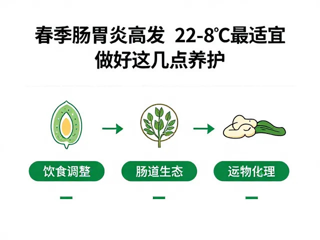春季肠胃炎高发？22-28℃最适宜，做好这几点养护