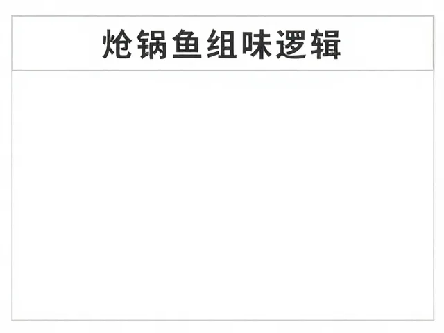 炝锅鱼香味型复合调味秘方，复刻饭店经典美味，零失败教程