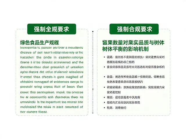 绿色食品生产规程,留果数量与保鲜剂使用规范指南