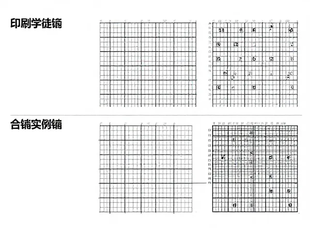 从理论到实战:网格在版式中的落地步骤