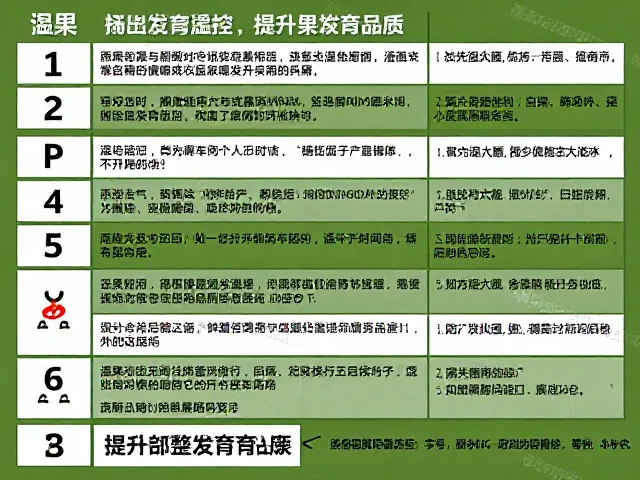 留果数量与温控,避免暴晒雨淋,提升果实发育品质